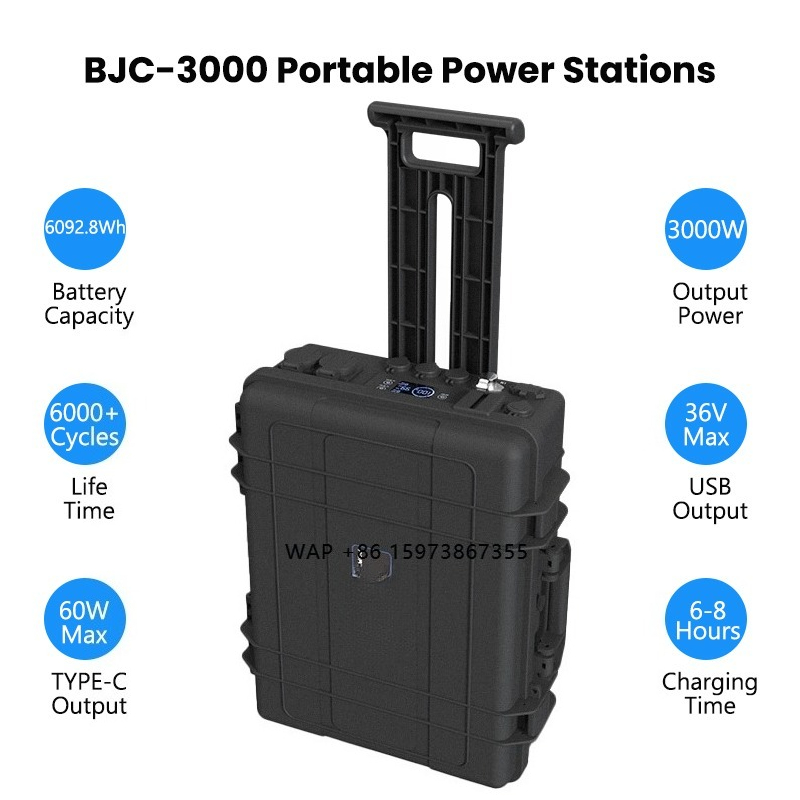 Solar Generator - Портативная зарядная станция 110В/220В, солнечный генератор