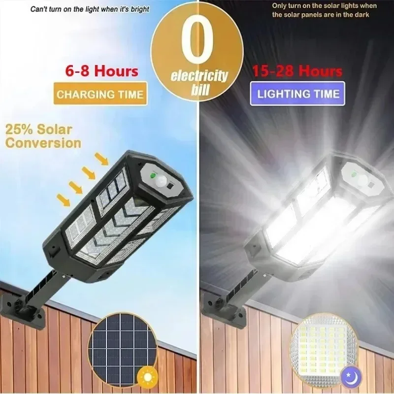 Новейший мощный уличный солнеч – обзор и цена Solar Lamp