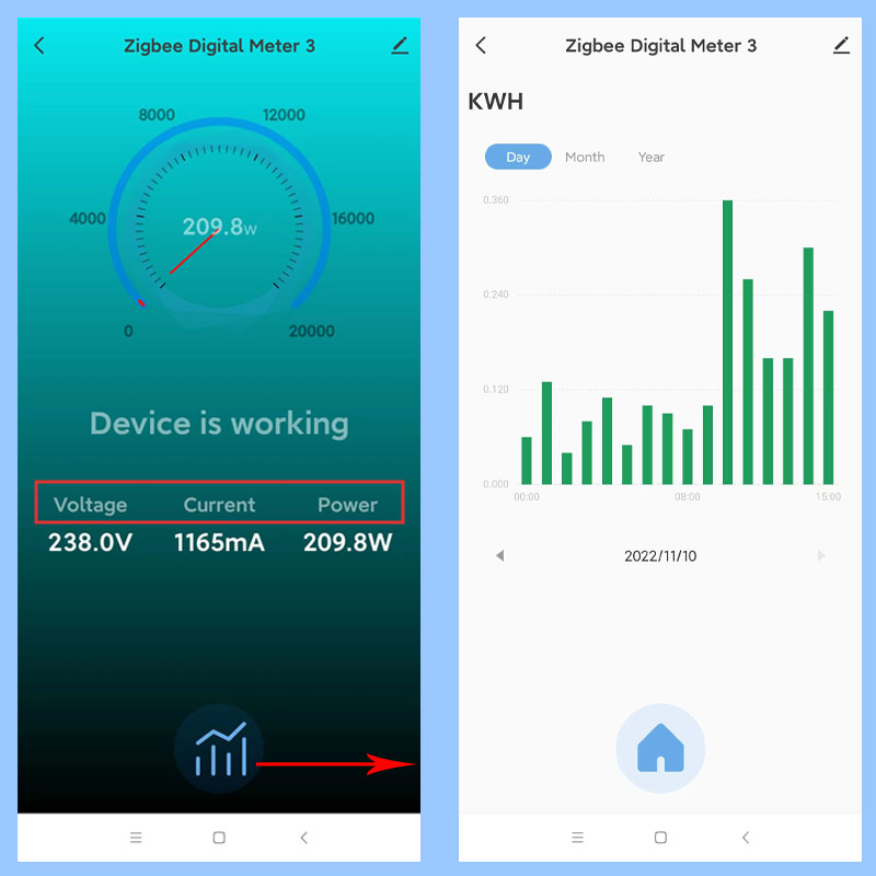 Умный цифровой измеритель мощн – обзор и цена Energy Monitor Meter