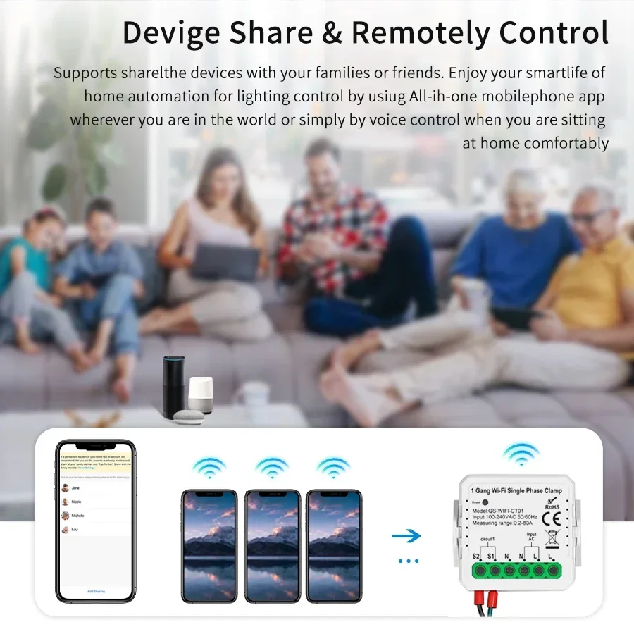 Tuya Smart WiFi счетчик энерги – обзор и цена Energy Monitor Meter