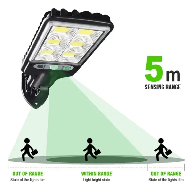 Уличные солнечные садовые свет – обзор и цена Solar Lamp