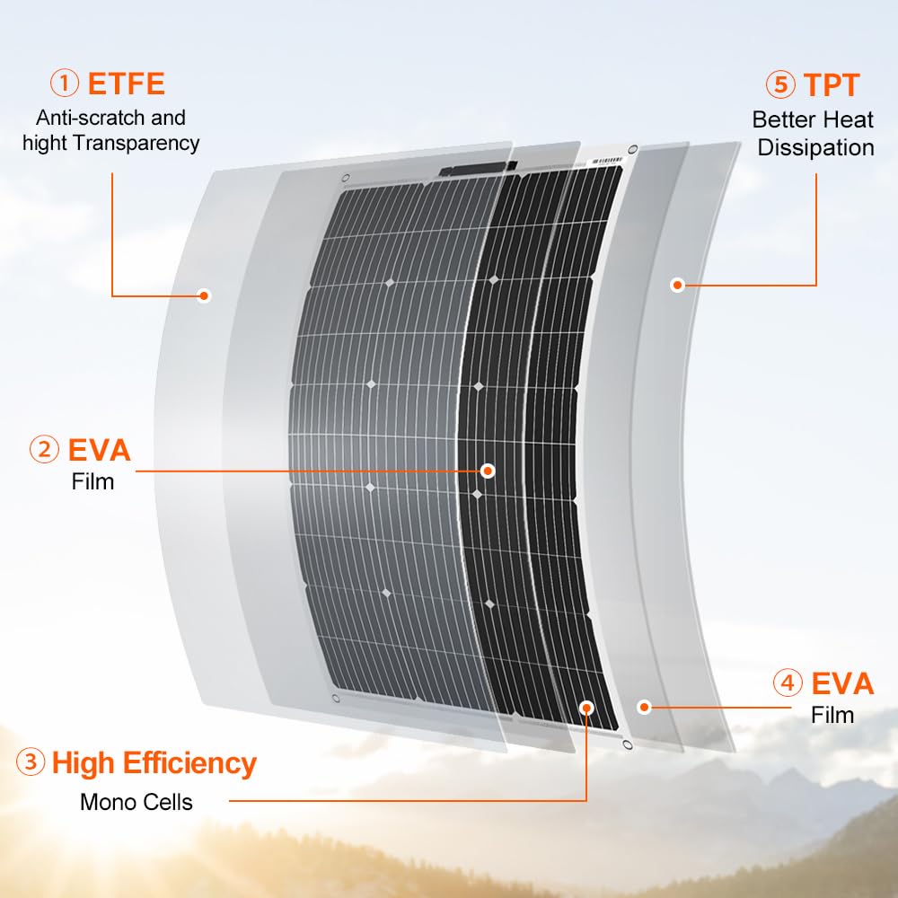 Индивидуальные монокристалличе – обзор и цена Solar Panel 200W