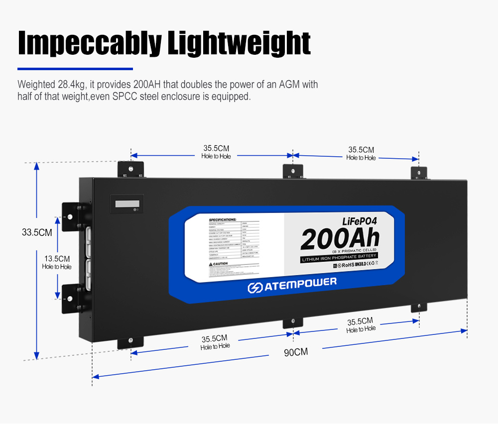 Двойная аккумуляторная система – обзор и цена Solar Panel 200W