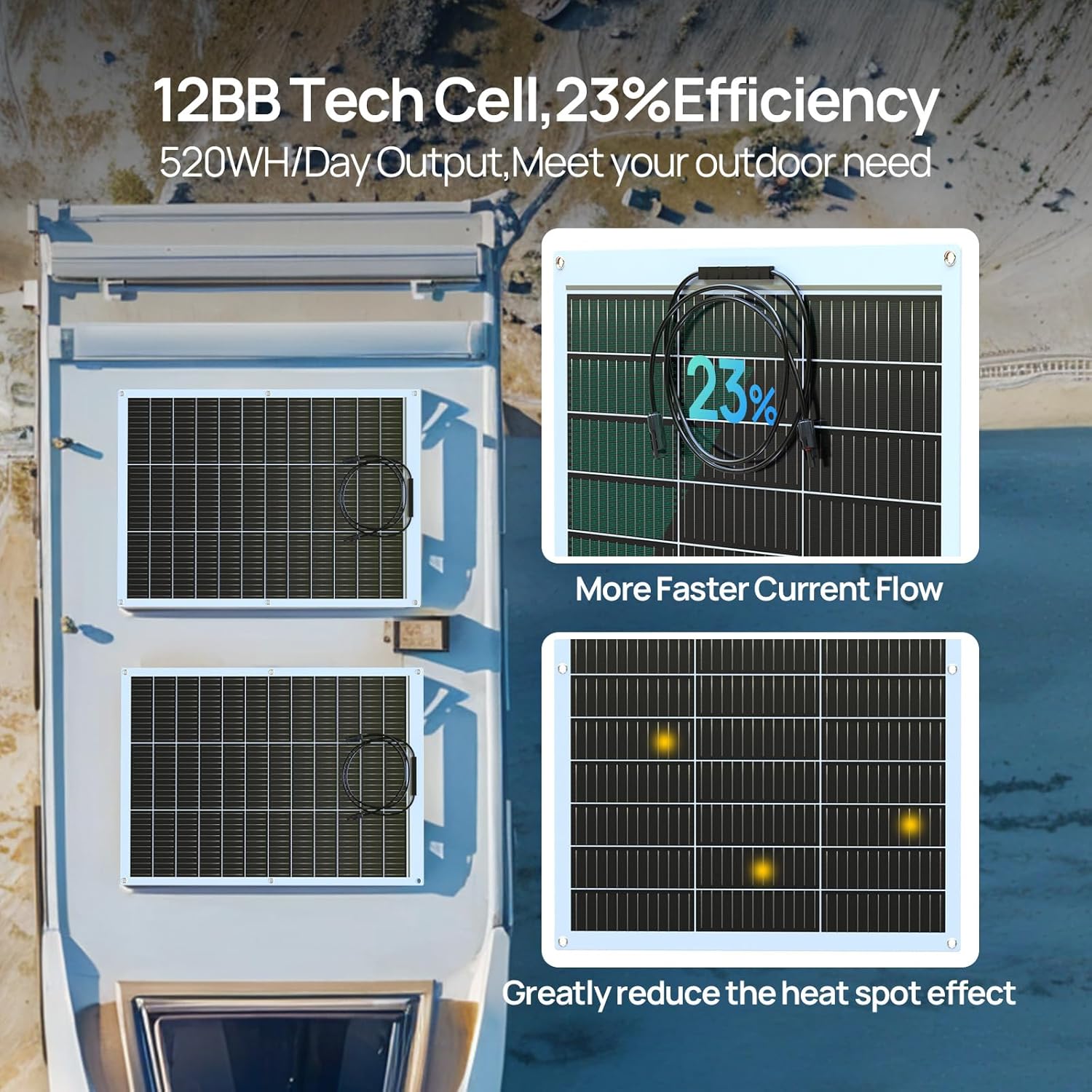 ECO-WORTHY 130 Вт 12BB Гибкие  – обзор и цена Solar Panel 200W