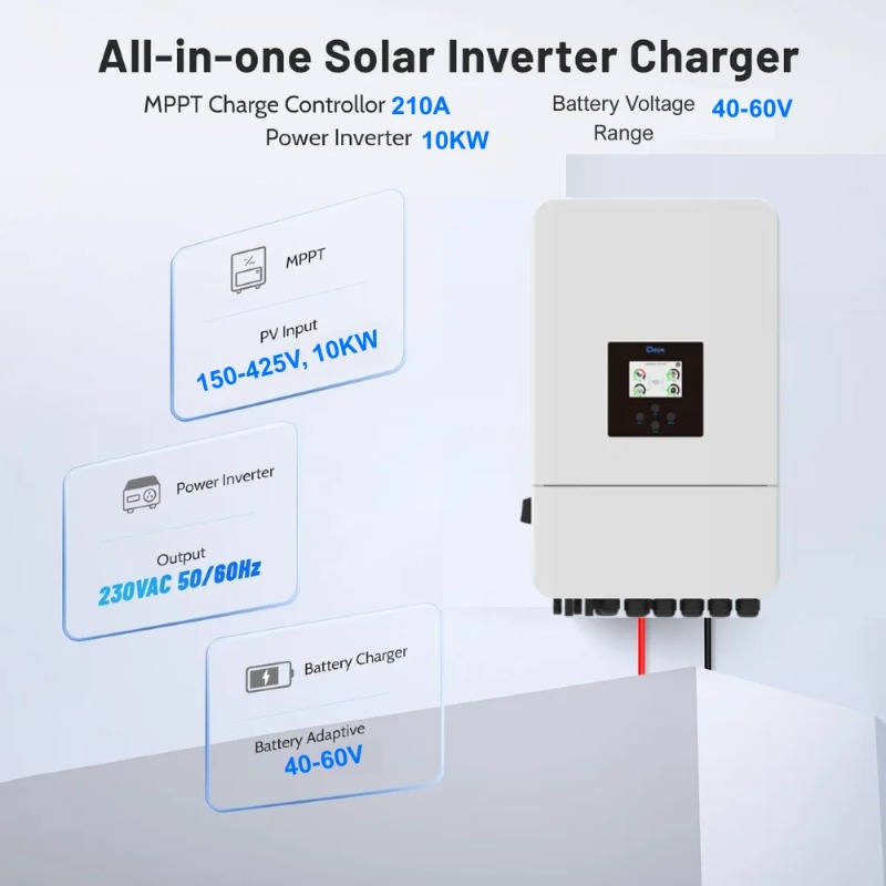 Горячая распродажа: Солнечная  – обзор и цена Solar Panel