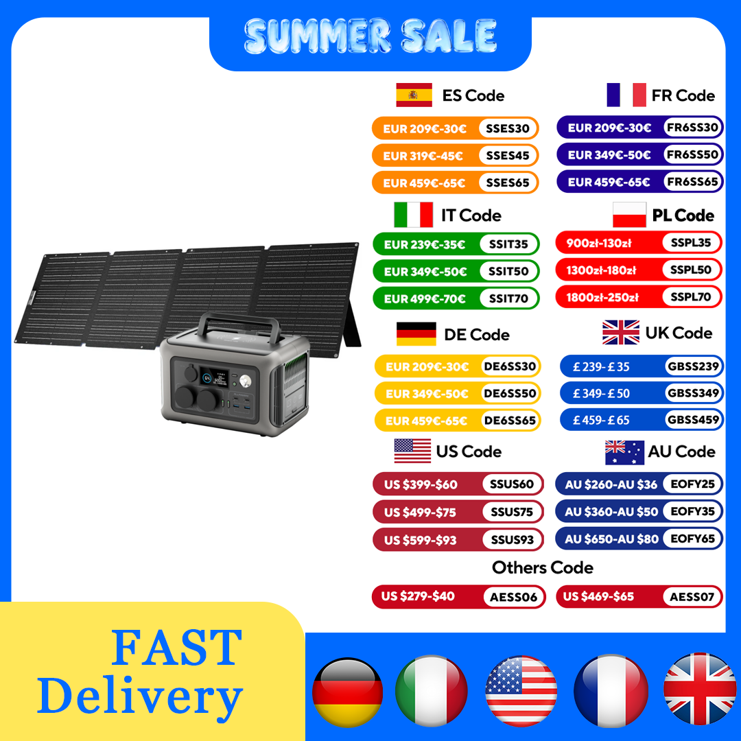 Электростанция ALLPOWERS R600, – обзор и цена Solar Panel 200W