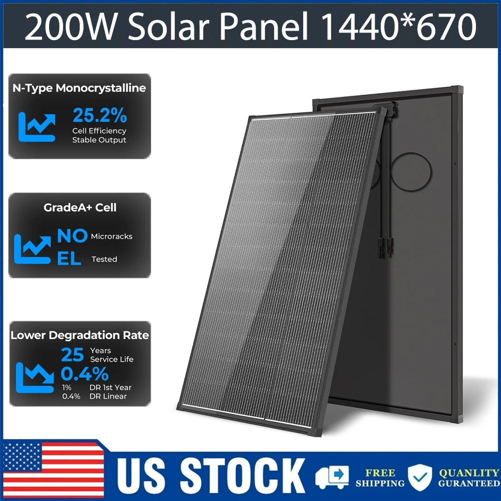 Солнечная панель AeternaSol 40 – обзор и цена Solar Panel 200W